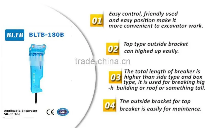 BLTB180 excavator hammer breaker for different type mining excavator