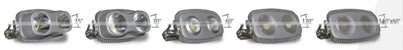 15 degree beam angle professional stadium/sports field IP65 1000w Led Table Tennis Lighting