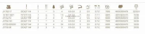 JY700 super high speed overlock power industrial leather sewing machine toy