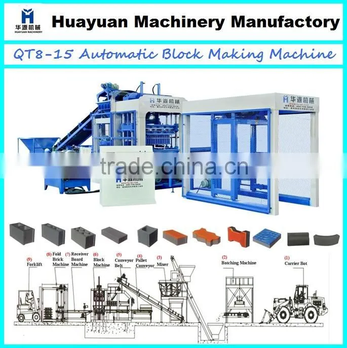 2013 Latest Technology fly ash brick making machine QT8-15 fly ash brick making machine in india price