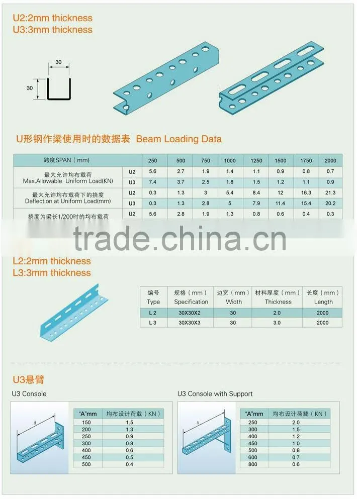 any sizes of u channel steel/ u channel made in china