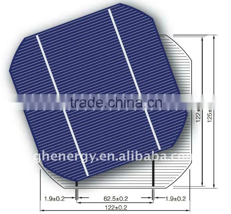 Solar panels, cells and accessories