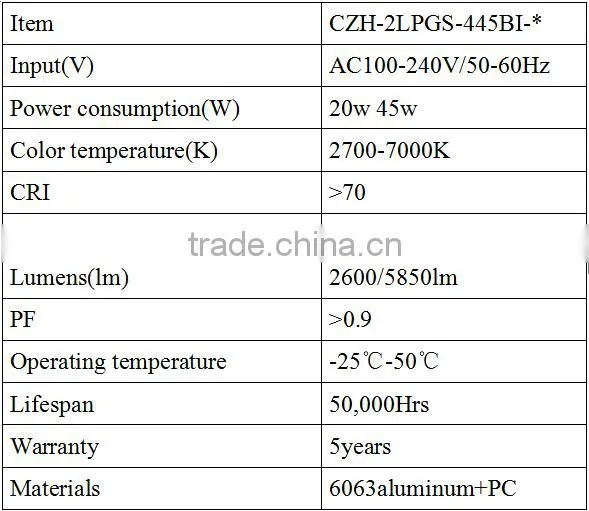 Single tube t8 20w led tube/led tube t8 2m with SMD2835
