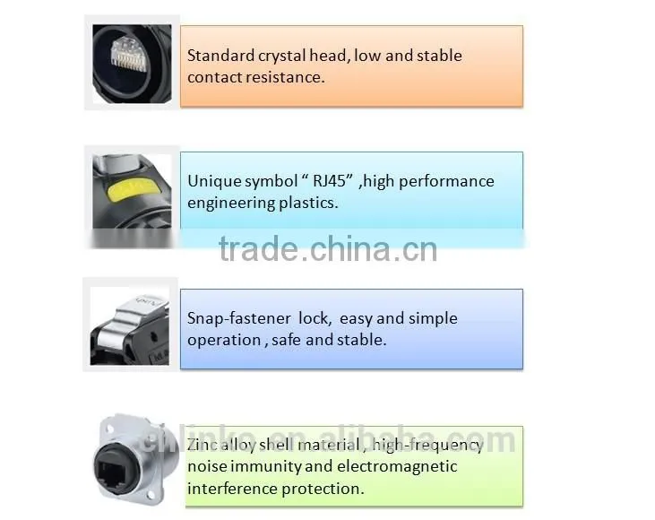 With Snap-fastener Dust-proof IP67 RJ45 Connector With Dust Cap