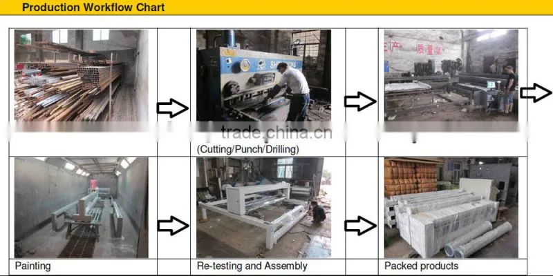 JBJ-3 model high efficiency save labor type quilt packing machine