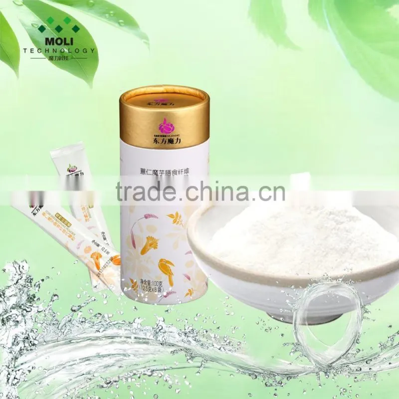 FDA konjac glucomannan cholesterol decrease