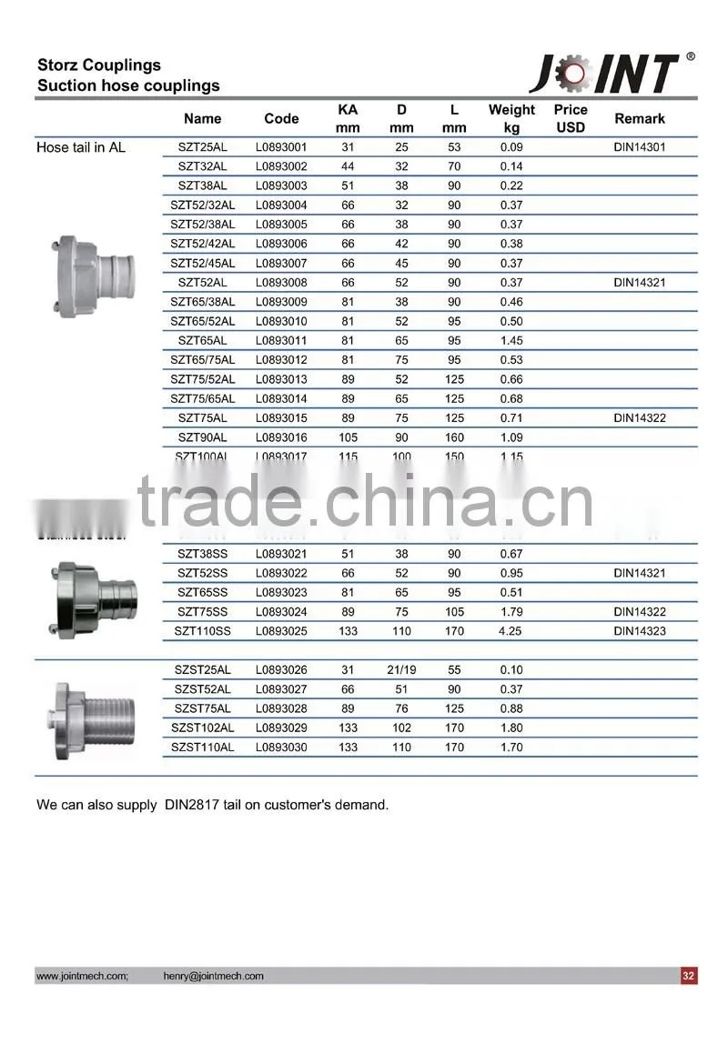 Storz Couplings