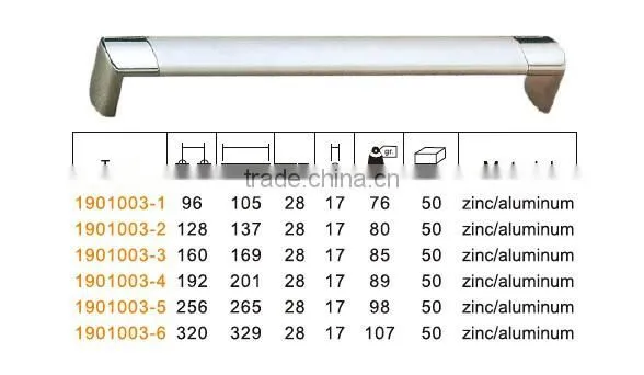 zinc and aluminum furniture door handles