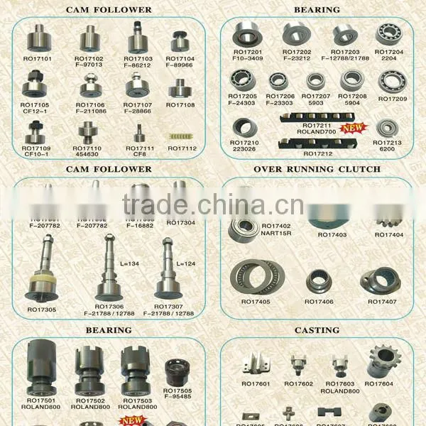SM cam follower NKI2520 for Offset spare part, printing machine spare parts