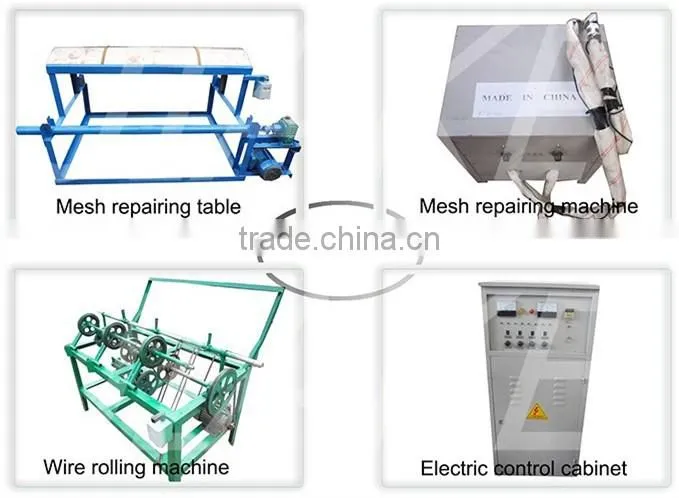 Automatic wire welded mesh machine prices