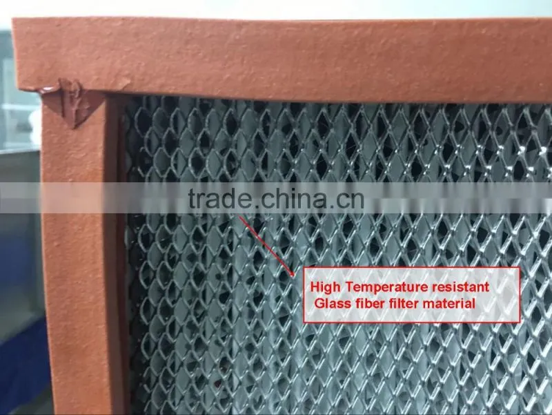 High temperature resistant panel hepa filter for hospital