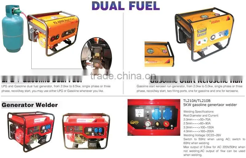 Home Use Small Silent Diesel Generator With Spare Parts For Sale