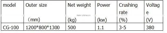 2016 Year safety using pecan cracking machine