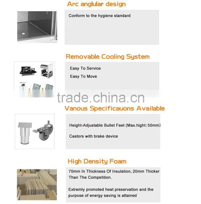1000L Two Door Stainless Steel Commercial Beverage Cooler/Upright Beverage Cooler/4 Door Beverage Cooler