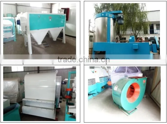 China high efficience mobile cycle winnowing cleaning sieve for selling well