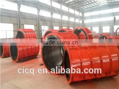 CICQ concrete pipe making machine for sale in Shan Dong China.