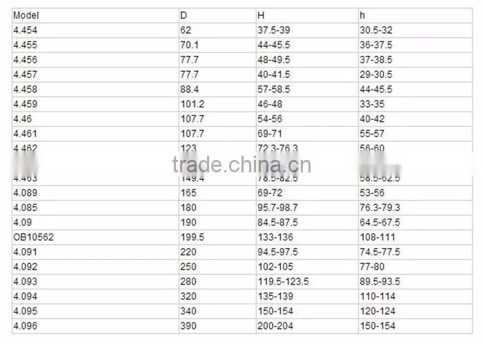 4.090 for forklift combined track roller bearing