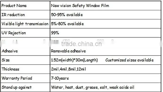 Super quality 2mil clear color safety tint film car window security film