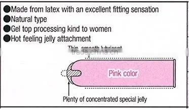 Japan female condom sex product 'GLAMOUROUS BUTTERFLY HOT' --- outside top jelly-coated --- 6p