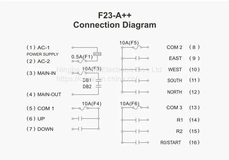 F23-A++_14