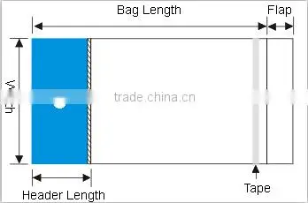 laminated plastic deck card sleeves, deck card protector