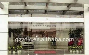 Automatic sliding door operator