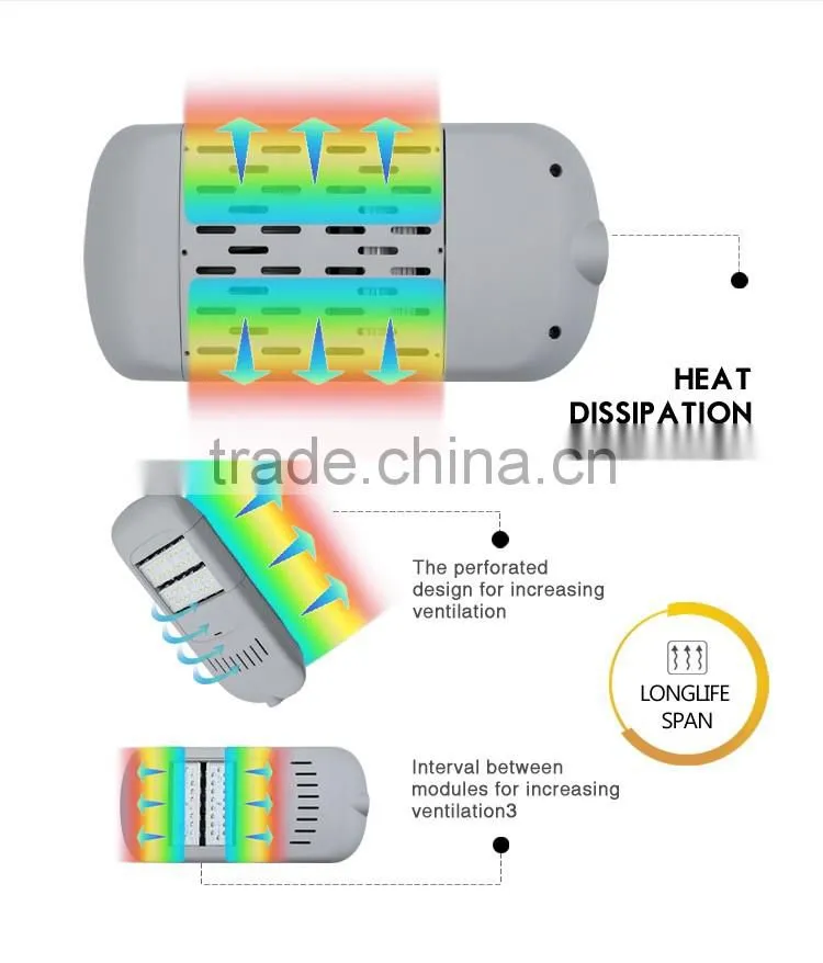 new style from china manufactory IP67 rating 100w led street light with module parts