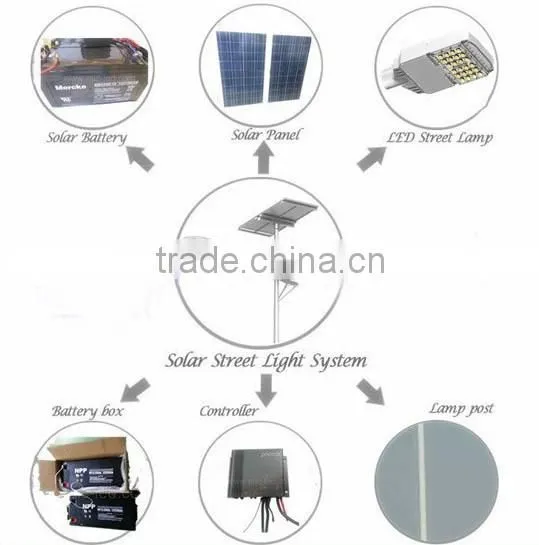 led road safety flashing light