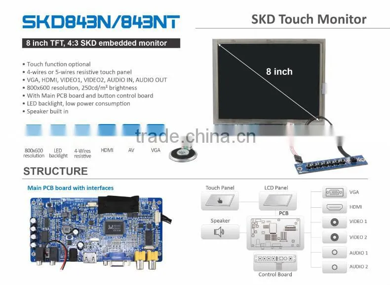 2015 New products TFT widescreen HD skd lcd monitor