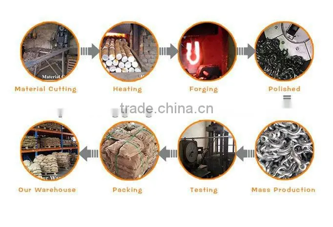 Grade 80 us Chain Connecting Link