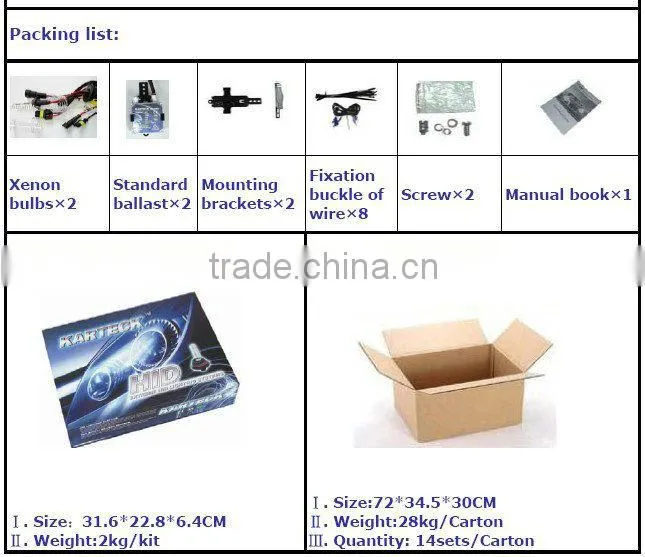 New Style! tata xenon Xenon Bulb with RoHS
