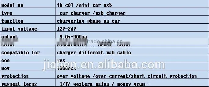 USB car Charger