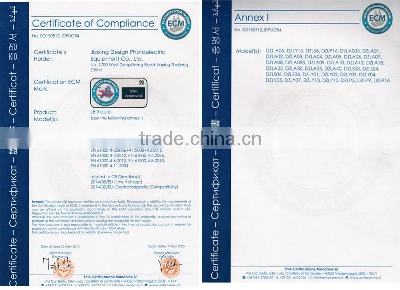 china wholesale 85-265v 5w spotlight led spot light led mr16 spotlight led lighting bulb