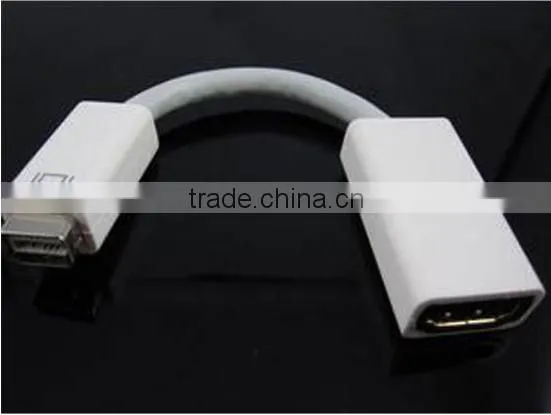 HDMI to DP cable High quality