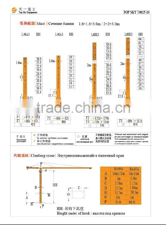 T6025-10t Topkit Tower Crane (MC200)