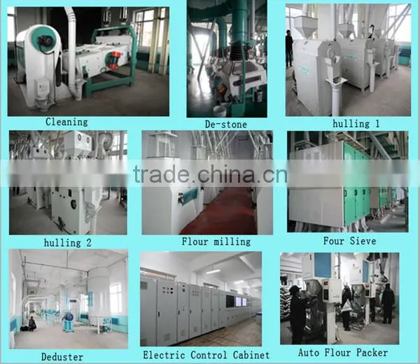 Low price high quality corn /wheat flour mill machinery