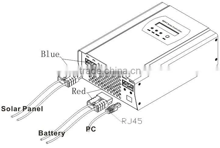 MPPT48Z-I Series Mppt Solar Charge Controller