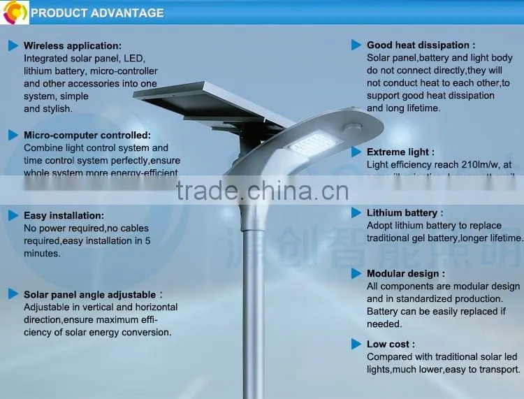 China Modern Sale die cast aluminum lamp body material garden solar light, motion sensor light