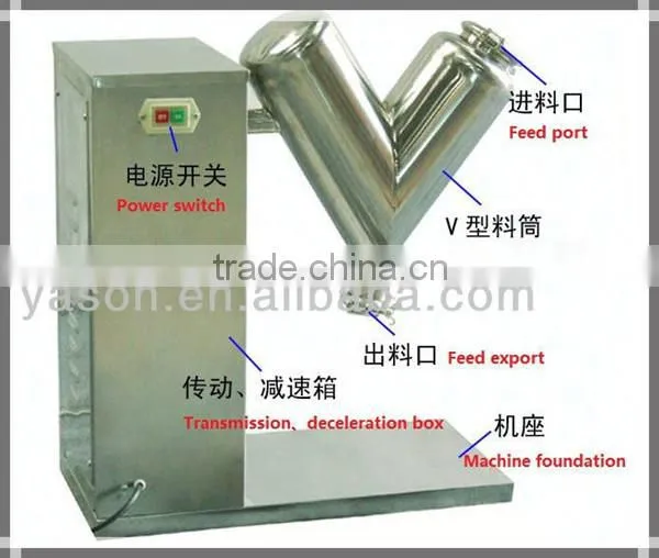 V-8 Small Powder Mixing Machine,Powder Mixer