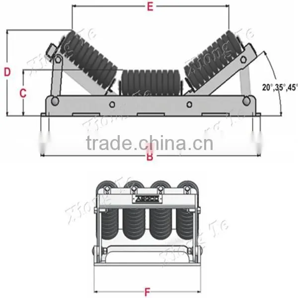 Durable excellent quality High efficiency Roller Conveyor