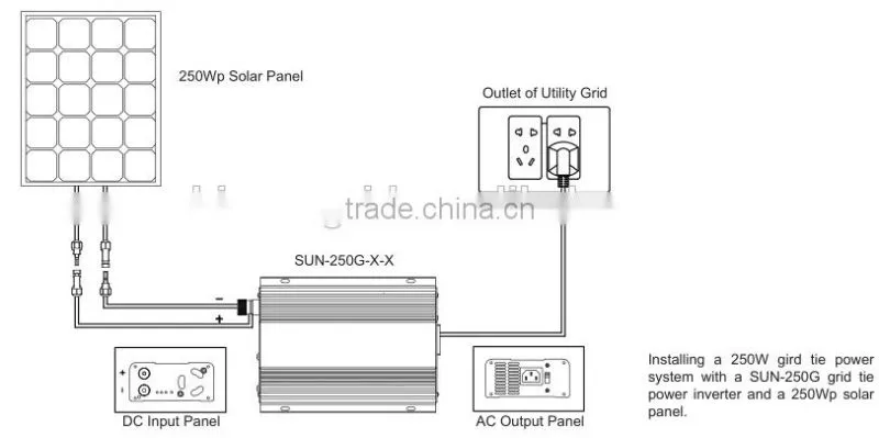 500 Watts Solar grid tie inverter,on grid inverter,Model SUN-500G