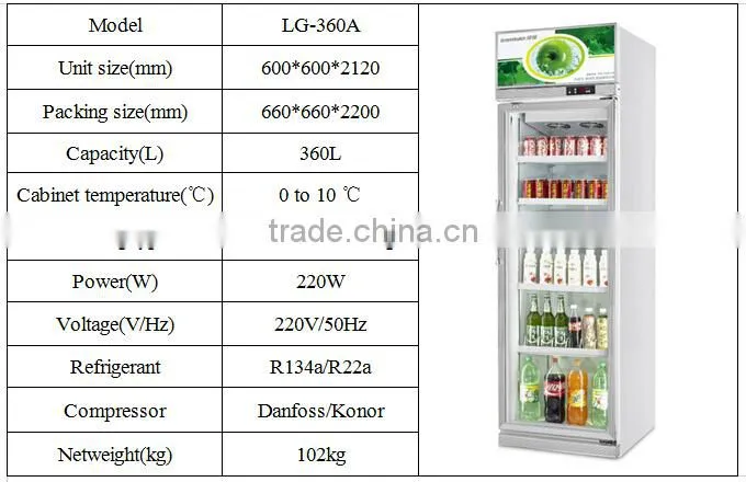 customized drink display fridge