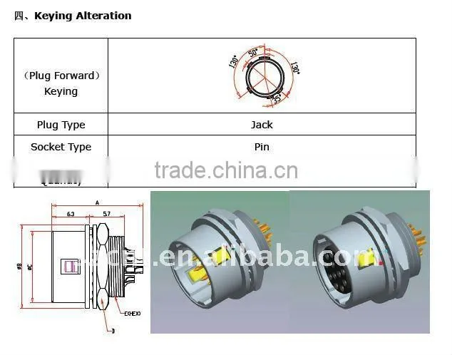 Metal Mini Push-pull electrical connector
