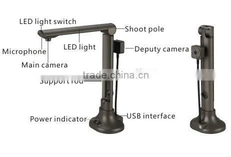 Digital Visualiser,Desktop Visualizer,document camera Visualizer