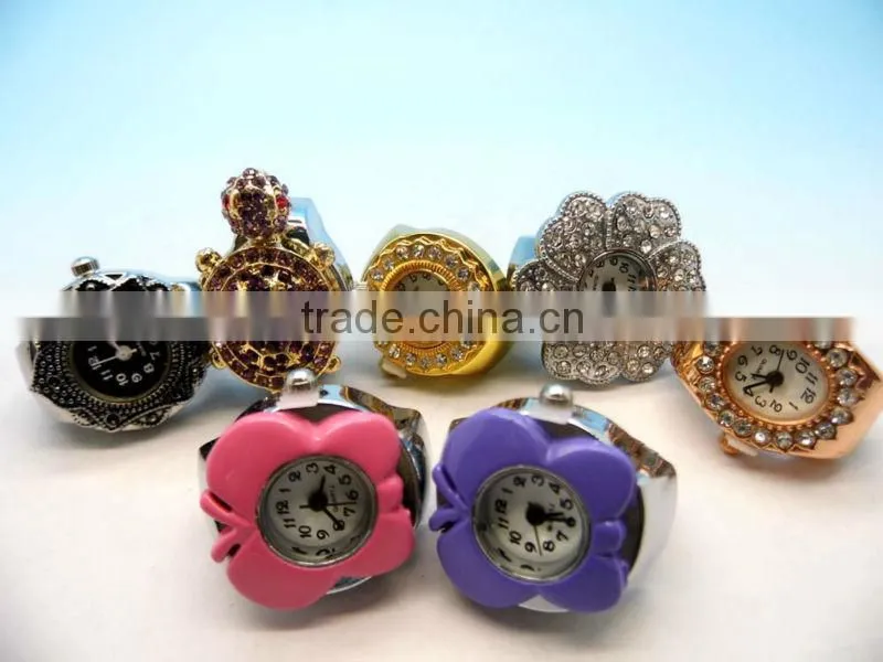finger ring clock