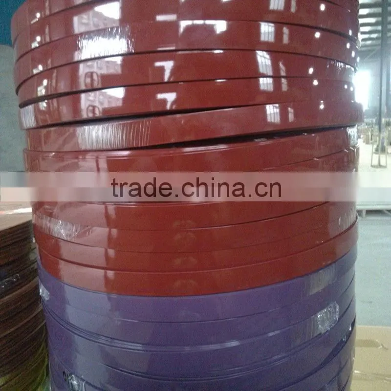 High Glossy Edge Banding