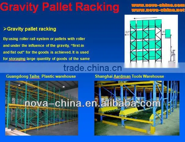 NOVA-storage rack roller rack with CE certificate