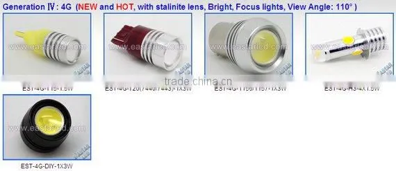 High Power BAY15DThe Popular Car LED light Hottest Selling