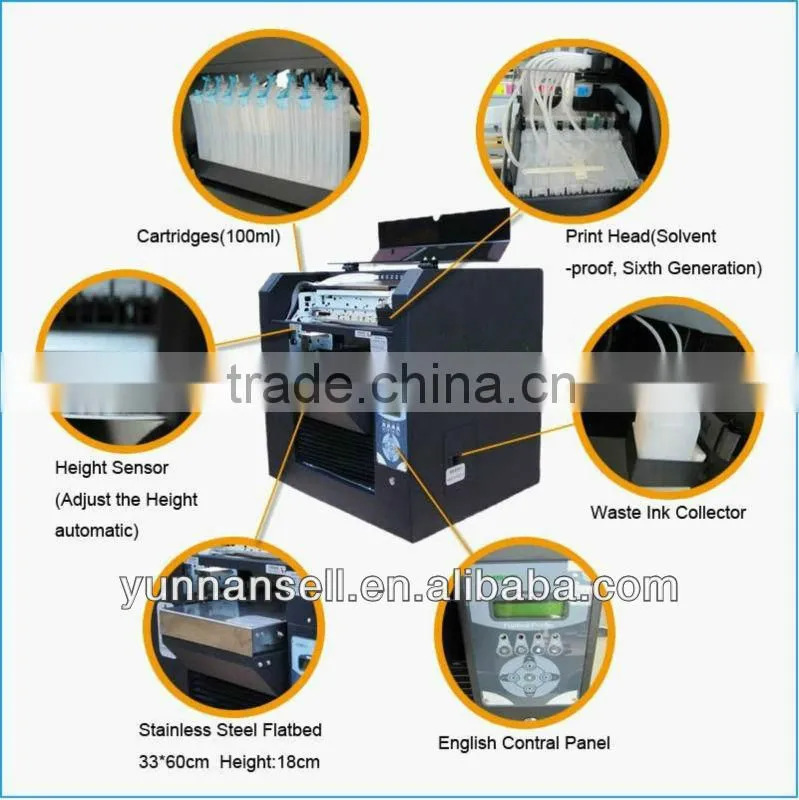 Textile printing machines prices CE Certification