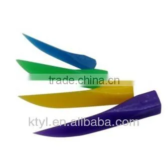 Poly Wedges